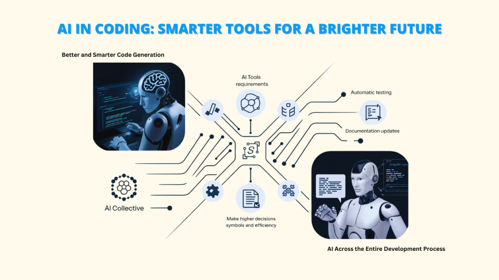 ey considerations when selecting an AI coding tool, including supported programming languages, integration with development environment, pricing budget, important features for your project, user experience, and team size and collaboration ChatGPT Alternative for Coding